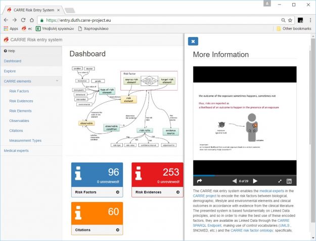 carre_newsletter_2016_03_05_riskfactorrepository